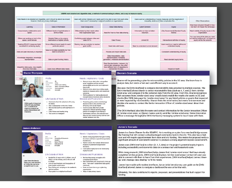 an image of a digital affinity wall that summarizes user needs for the transportation open knowledge network