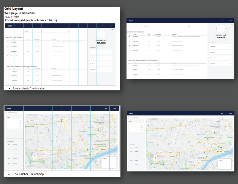 a screenshot of the styleguide layout gy